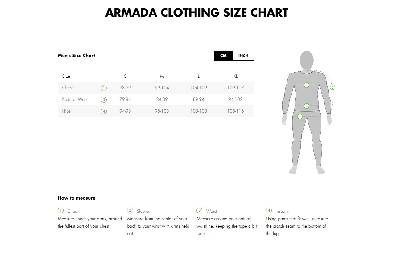 Armada storleksguide