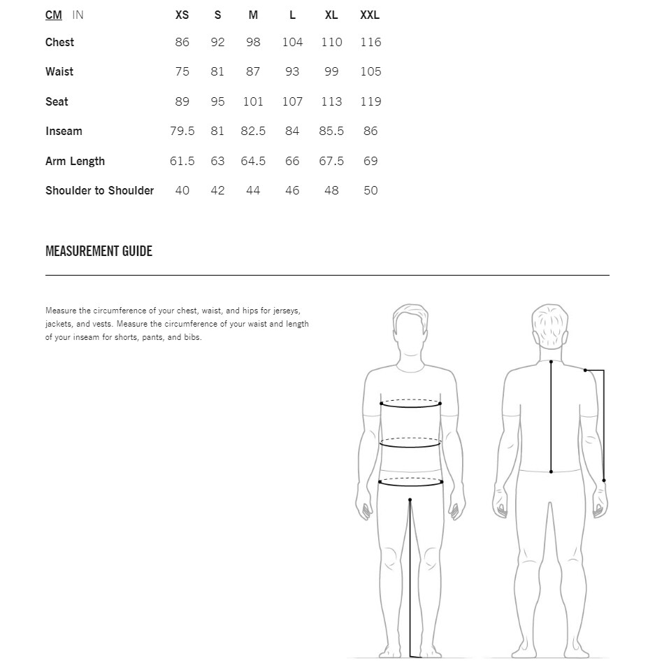 POC storleksguide